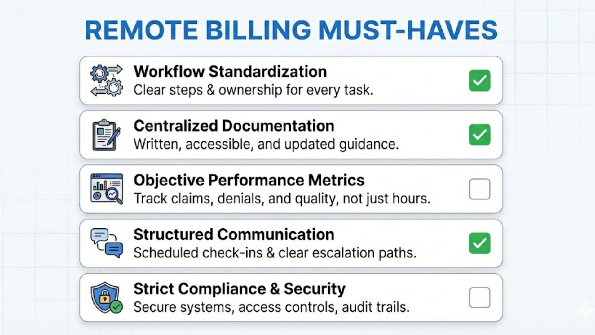 A remote billing management dashboard illustrating real-time performance metrics and workflow tracking for DME providers